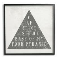 Stupell Indtries Caffeine is My Food Pyramid Funny Kitchen ,17 x 30,Design by Daphne Polselli