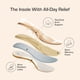 thumbnail image 4 of Zapatos de Tacón Bajo Chunky Nude para Mujer DREAM PAIRS DWUMPU2547 5 cm, 4 of 8