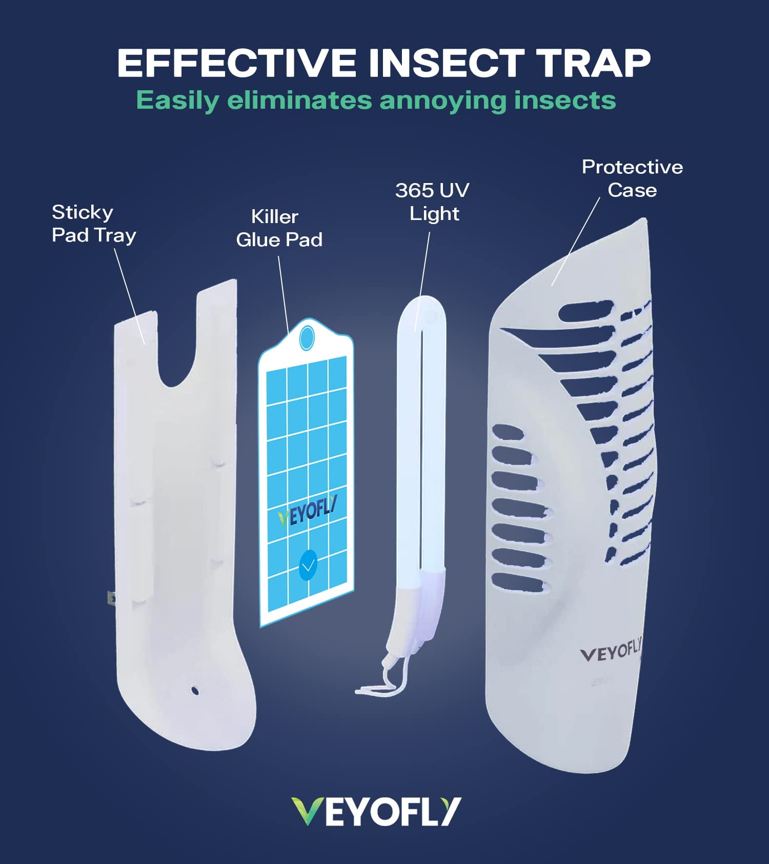 VEYOFLY 4 Pack, Plug-in Flying Insect Trap, Fruit Fly Traps for Indoors,  Safer Home Indoor, Bug Light Indoor Plug-in, Mosquito Trap, Fruit Fly, Gnat  Trap, Flea Trap, No Odor- (4Device+12 Refills) 