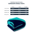 thumbnail image 4 of EDREDON C/ FUNDA MAT TURQUESA / AZUL MARINO DECORATIVA 2 VISTAS MAT Spring Air Reversible, 4 of 4