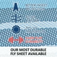 thumbnail image 3 of Schneiders Dura-Mesh II Striped Fly Sheets | V-Free Wither Relief Surcingle | Navy | 86, 3 of 9