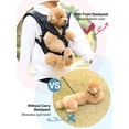 thumbnail image 5 of Pawaboo Pet Carrier Backpack, Adjustable Pet Front Backpack Cat Dog Carrier Backpack Safety Travel Bag, Legs Out, Easy-Fit for Traveling Hiking Camping for Small Medium Dogs Puppies - Medium, Black, 5 of 10