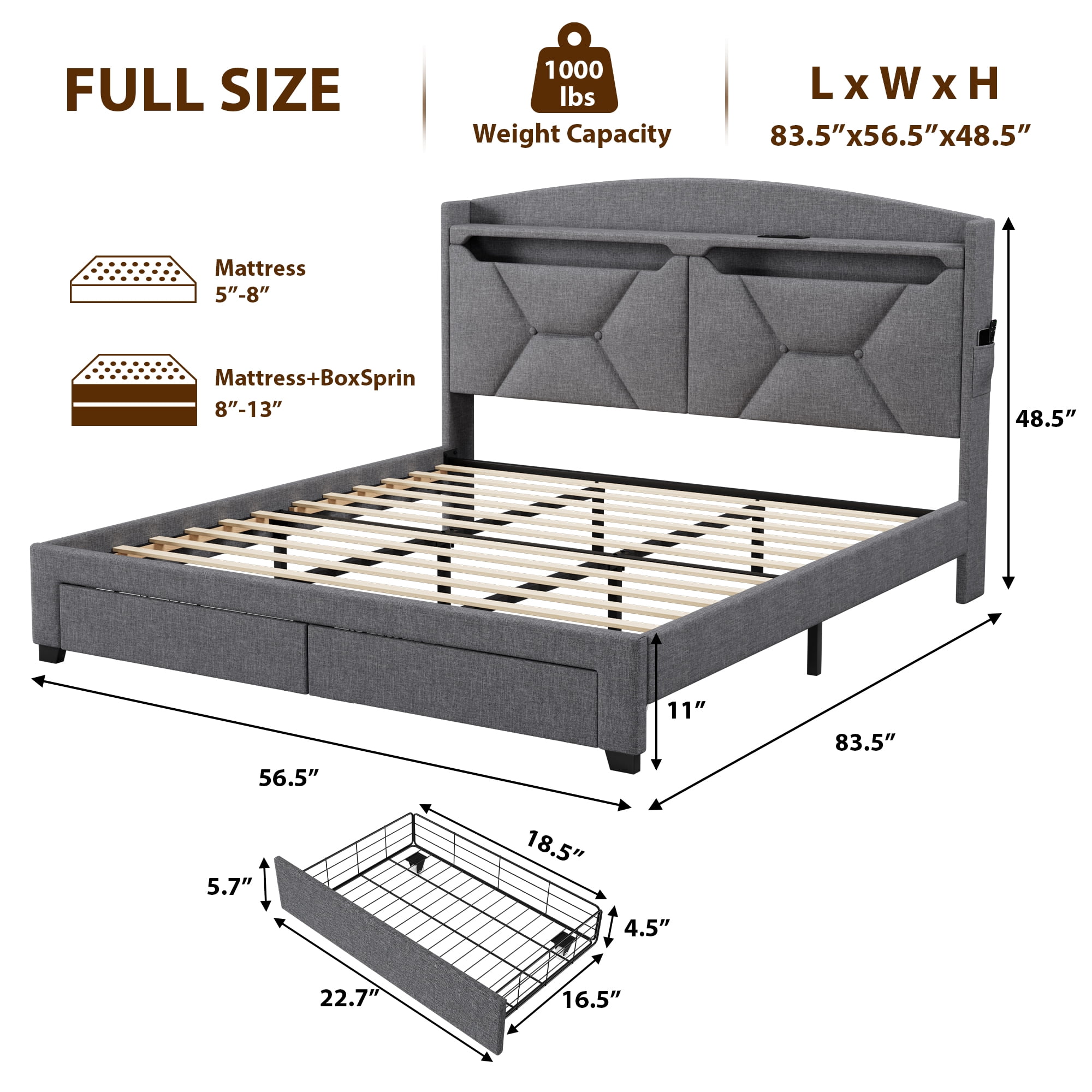 Gewnee Full Size Upholstered Linen Bed Frame with Storage Headboard, 2 Drawers & Charging Station, No Box Spring Needed, Grey