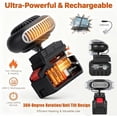 thumbnail image 5 of Battery Powered Heater, 2026 New Portable Rechargeable Battery Powered Space Heater Cordless with USB &3900mah Batteries/Anti Tilt Design for Camping/Indoor/Car Defroster (5 Batteries*2 Kit), 5 of 9