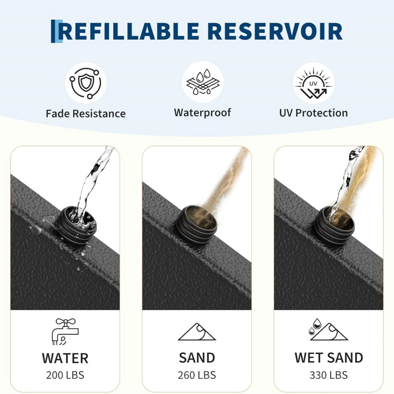 Riedhoff 4 pcs Patio Umbrella Base for 10 to 15 ft Umbrellas, Black