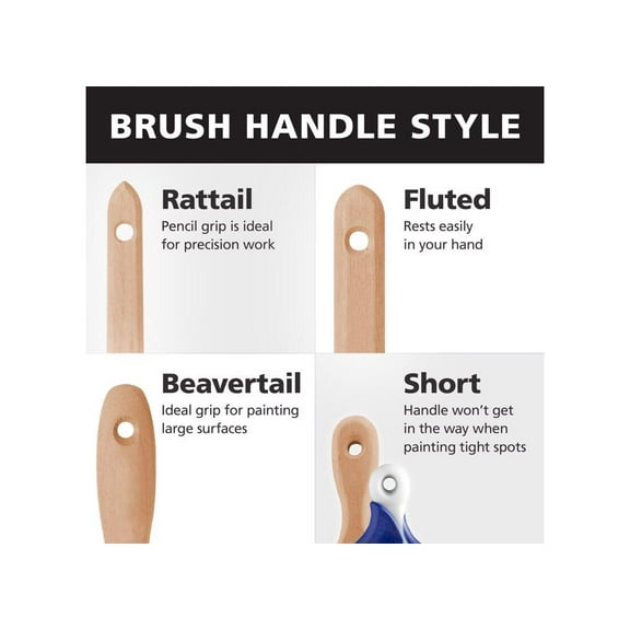 Bestt Liebco Bestt Stainer White China Bristle Stain Brush 5-1/2in