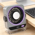 thumbnail image 1 of Rechargeable USB Desk Fan With Function 5 Speeds Quiet Portable Fan With Digital Display Airflow Tilt Small Fan For Bedroom Office Travel Camping RV, 1 of 6