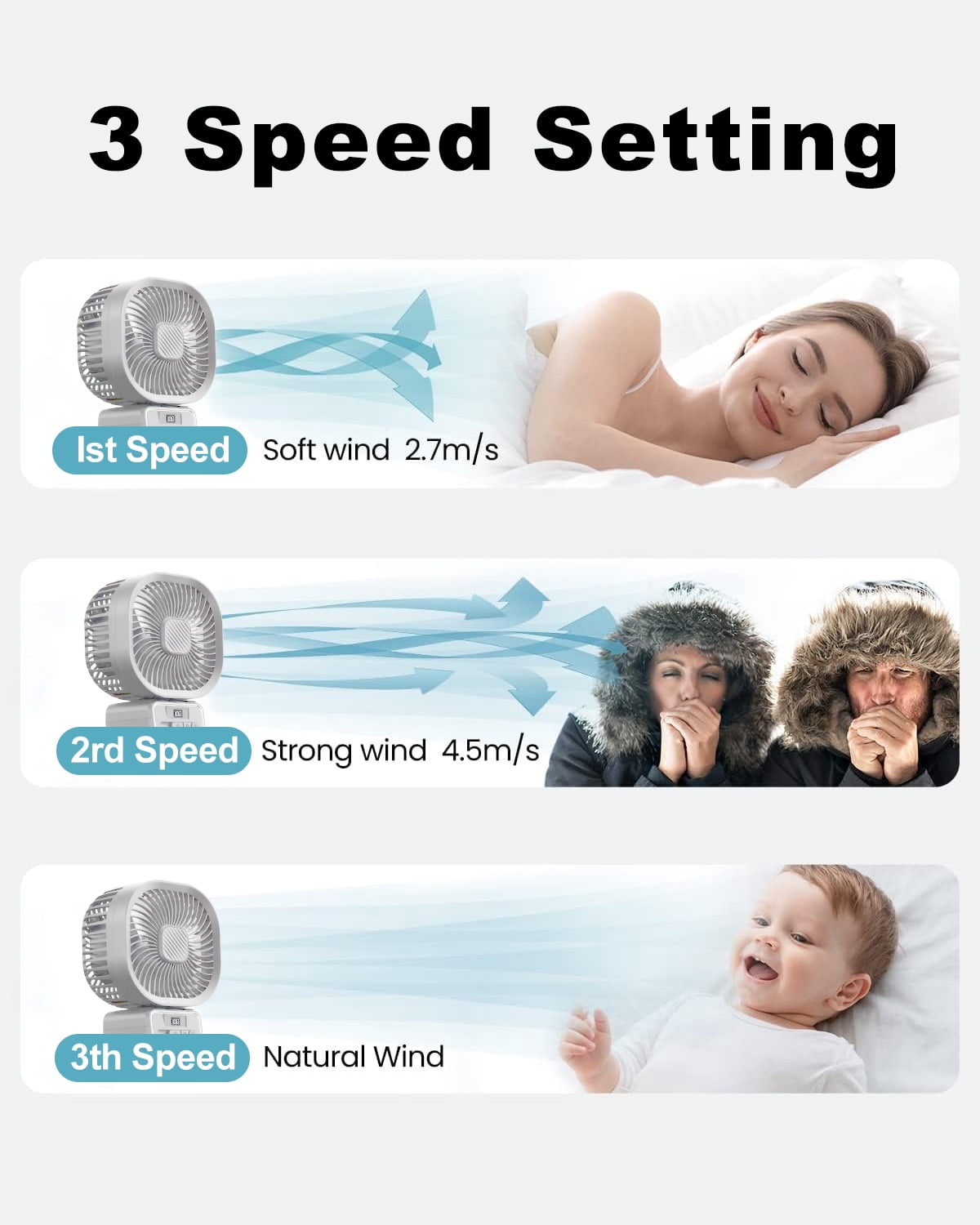 Inadays Inadays Fortable Fan Stroller Fan Desk Oscillating Fan Battery Operated Rechargable 5000 mAh Table Mini Small Fan Adjustable 3 Speeds with Light
