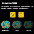 thumbnail image 3 of Glow in The Dark Rocks Outdoor, 500 pcs Blue Solar Rocks for Landscaping, Outdoor Decor Glow in The Dark Stones, Glowing Pebbles for Garden Backyard Patio Lawn Path, Powered by Sunlight, 3 of 10