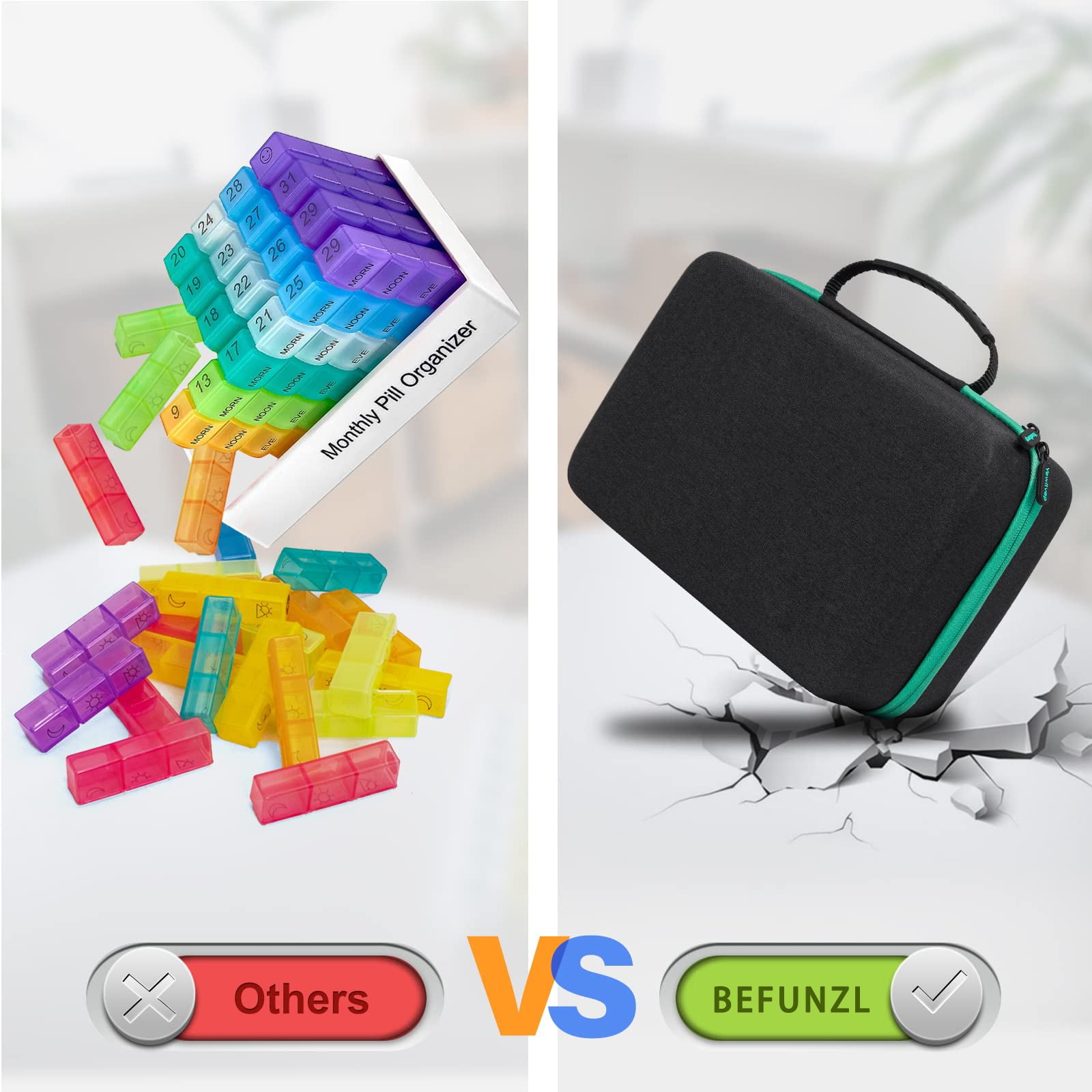 BEFUNZL Monthly Pill Organizer 3 Times a Days, Medicine Organizer Box with Portable Hard Shell and Pill Cutter, 31 Day Pill Box with Monthly and Weekly Sticker