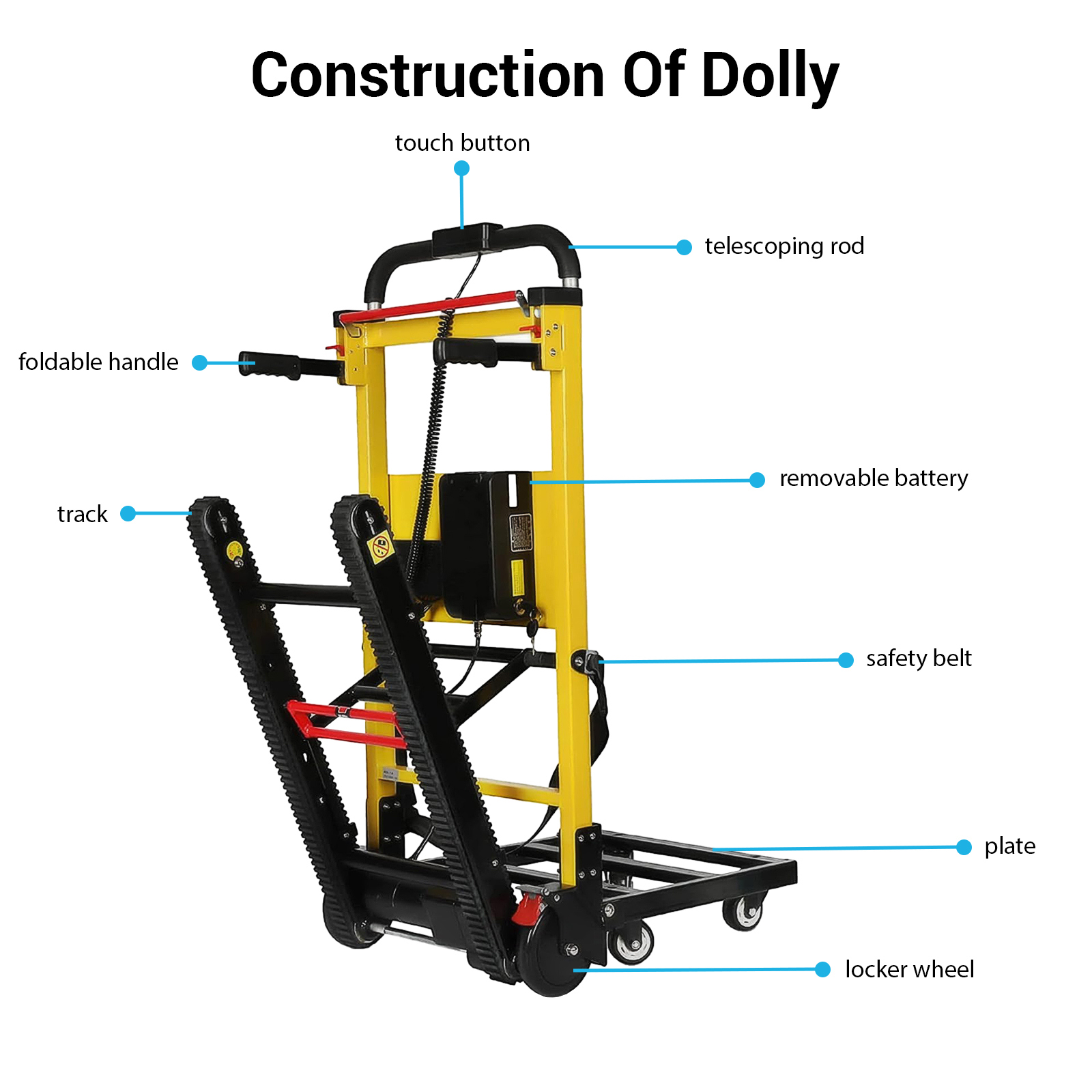 Joreek Electric Stair Climbing Hand Trucks Dolly 120W Motor 441 lbs Max Load  Heavy Duty Folding Stair Climber Hand Trolley Cart with 6 Wheels for Stairs Moving Furniture