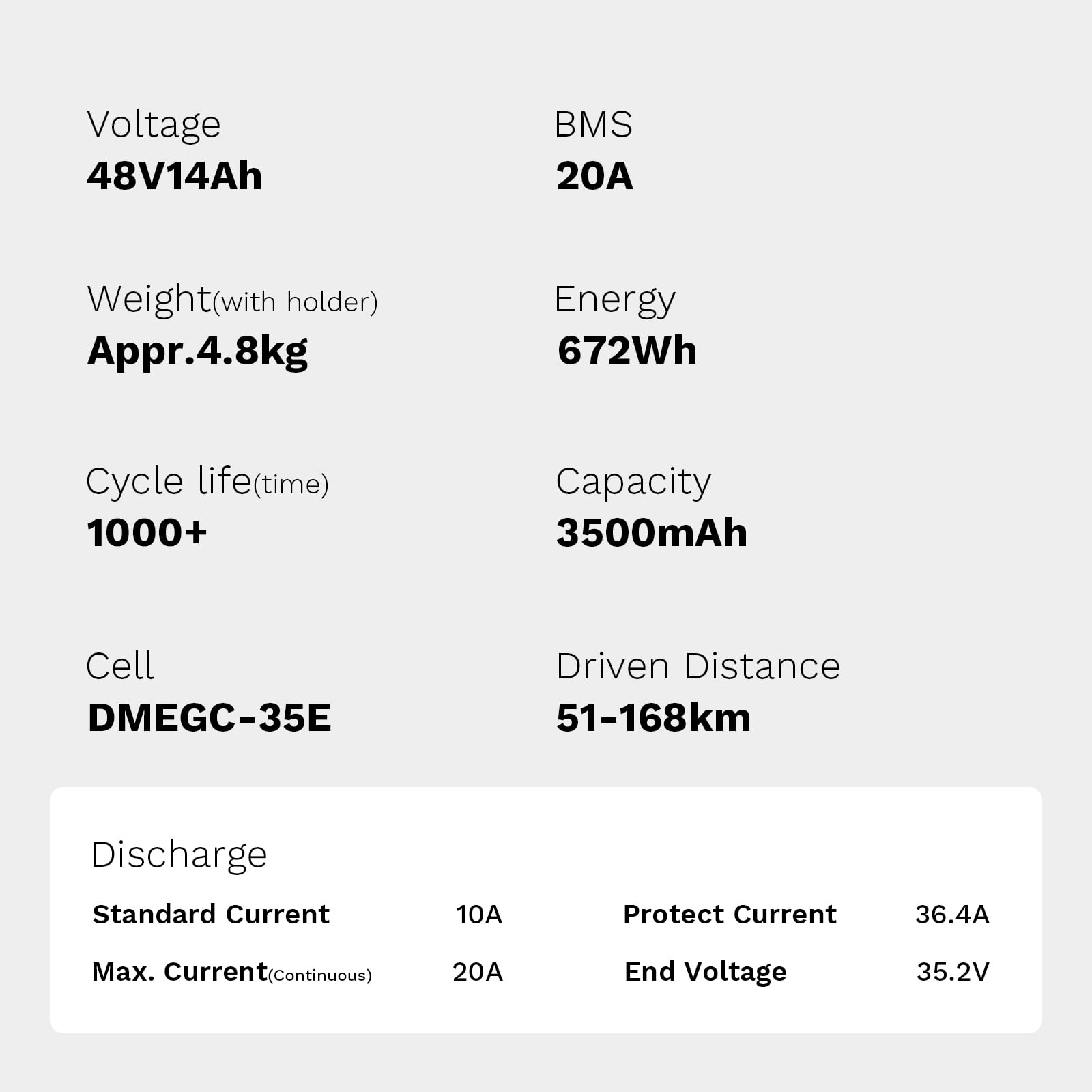 Yose Power 48v 14Ah Ebike Battery Semi-intergrated Electric Bicycle Battery Compaitible with Rad Power for RadRunner 3 Plus/RadRover 6 Plus/RadCity 5 Plus