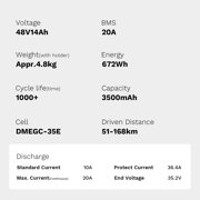 Yose Power 48v 14Ah Ebike Battery Semi-intergrated Electric Bicycle Battery Compaitible with Rad Power for RadRunner 3 Plus/RadRover 6 Plus/RadCity 5 Plus