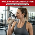 thumbnail image 6 of Vortex Protein Shaker Bottle by Tilcore - Food-Grade, Leakproof Lid Shaker - Reusable Shaker Cups for Protein Shakes for Gym-goers & Travelers, 6 of 10