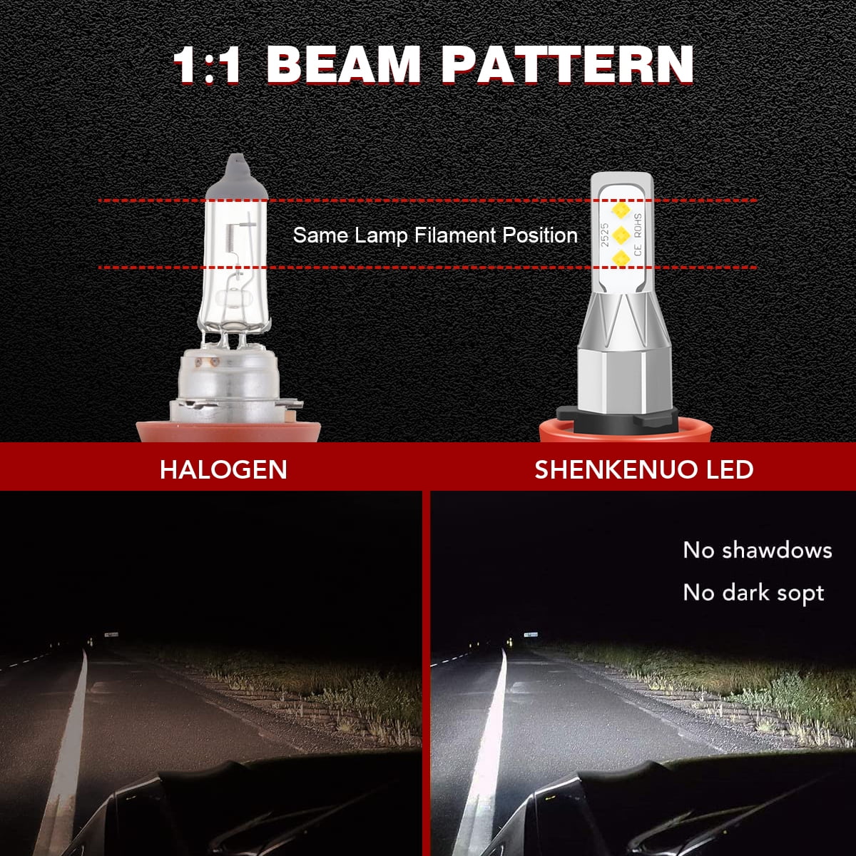 For Pontiac Sunfire 2003-2005 LED Headlight Bulbs H11 High Beam and H11 Low Beam 4pc
