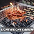 thumbnail image 2 of SHISUYAN 10Pcs Grill Mesh Camping Grill Net BBQ Grate Round Cooking Mat Disposable Grid Mesh, 2 of 8