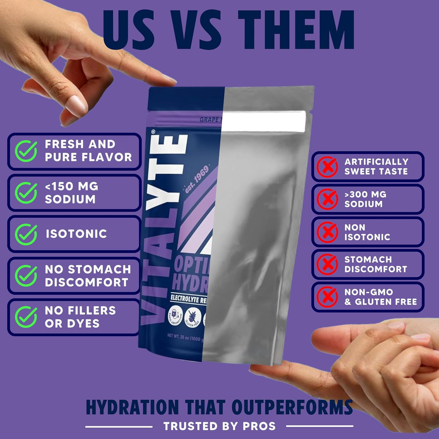 Vitalyte Grape Electrolyte Powder Mix, Isotonic Hydration, 40 Servings, 35 oz