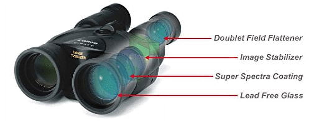Canon 18x50 Image Stabilization All-Weather Binoculars - Starter Bundle(International Model)