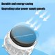 thumbnail image 4 of Men's And Women's Solar Powered+USB Charging Fan Hats Empty Top Breathable Wide Brims Sun Protection And Sunshade Hats, 4 of 6