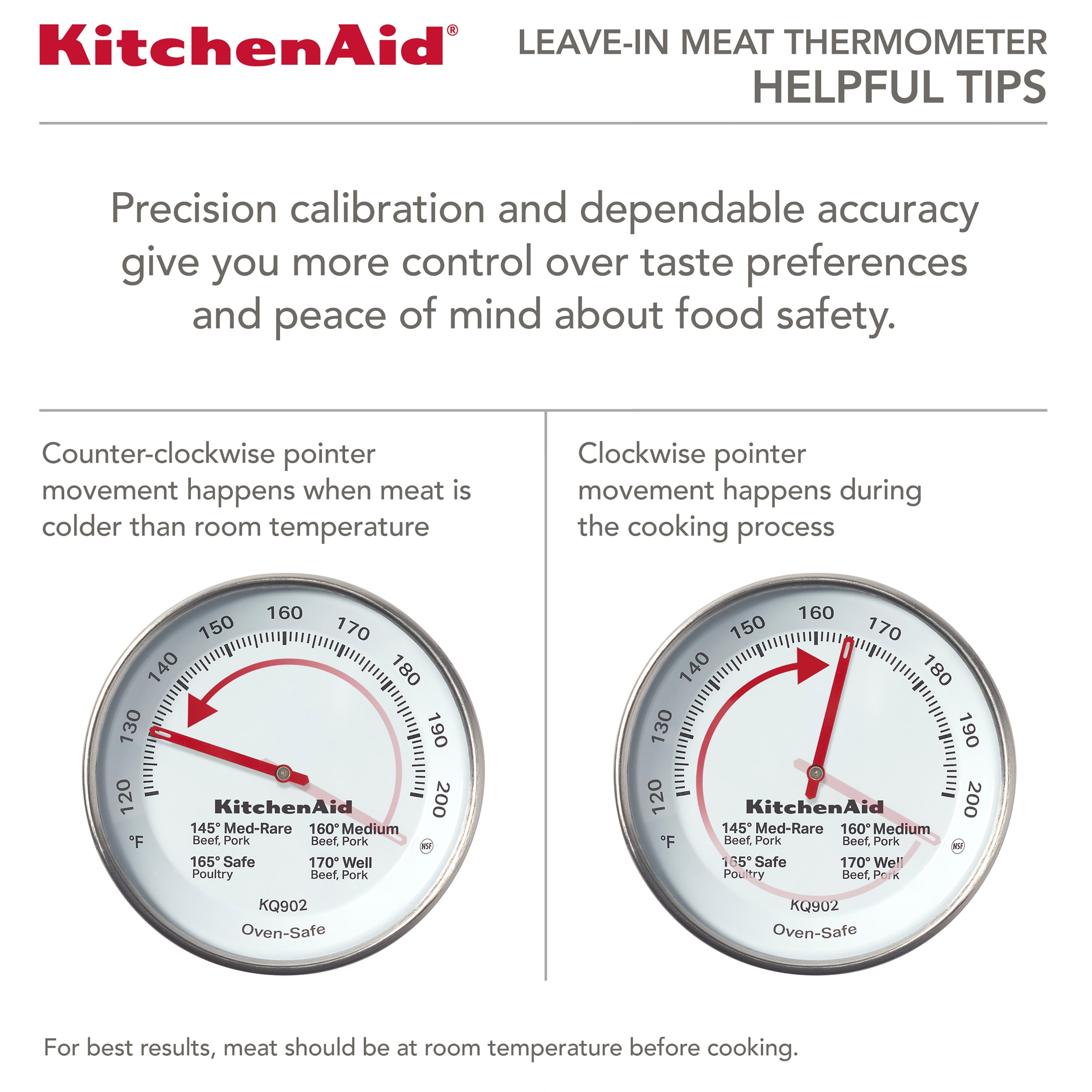 KitchenAid 1-inch Stainless Steel Analog Food Thermometer Red Protective  Sleeve