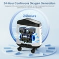 thumbnail image 4 of Nantfun Upgraded 1-9/&L Tube Machine 90% Out Portable OO2 Concentrator for Home T68, 4 of 10
