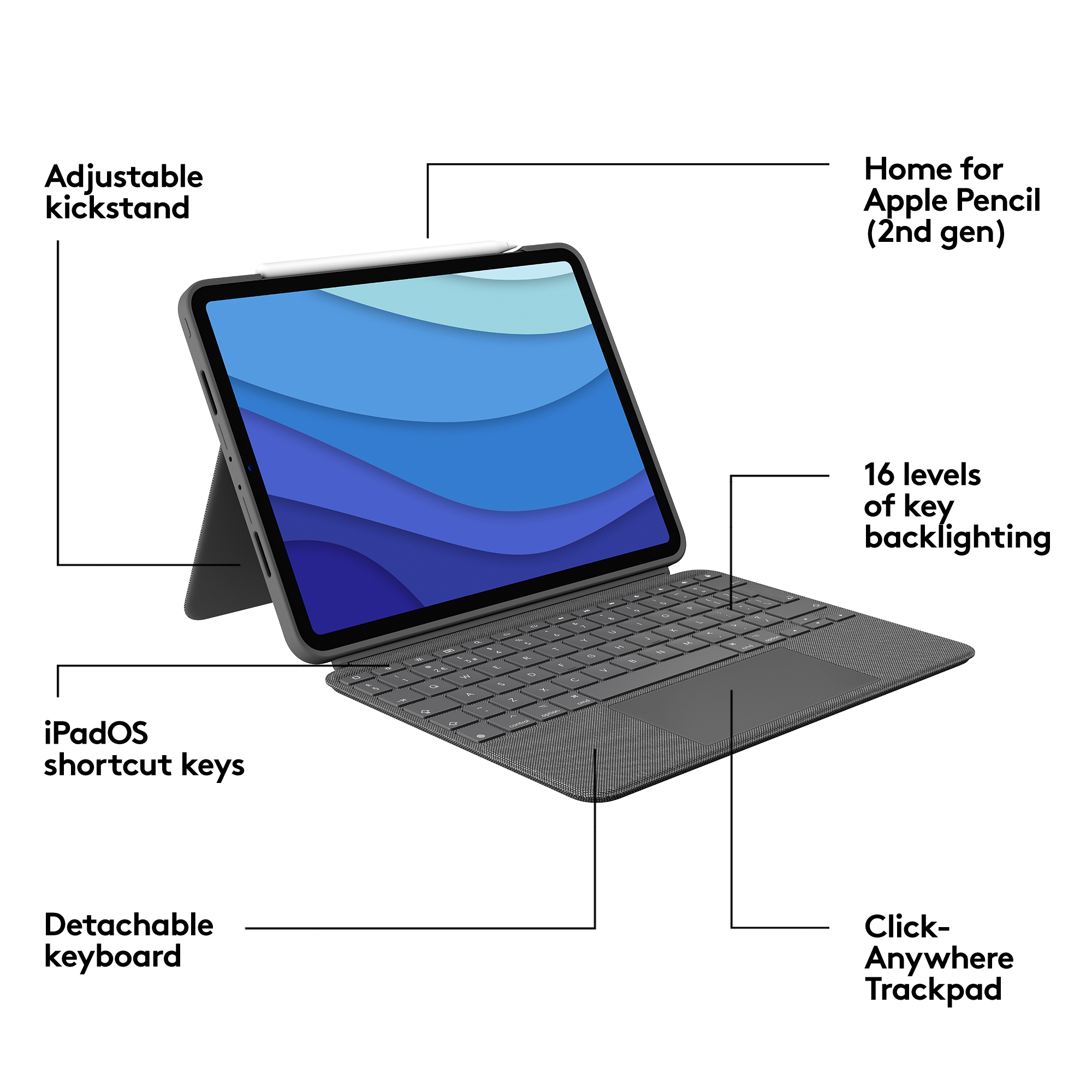 Logitech Combo Touch Backlit Keyboard Case With Trackpad For Pad Pro 11 1st 2nd 3rd And 4th