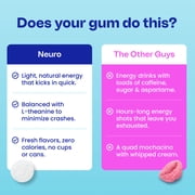 Neuro Energy & Focus Peppermint Gum 3-pack, 40mg Natural Caffeine Gum & Nootropic Energy Supplement with L-Theanine & B Vitamins - Sugar Free, Vegan, 18 Piece count