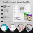 thumbnail image 4 of Tinkle Mat Disposable Toilet Commode Mat - 24 x 24 Inches, 20 Pack, Unscented, 4 of 7