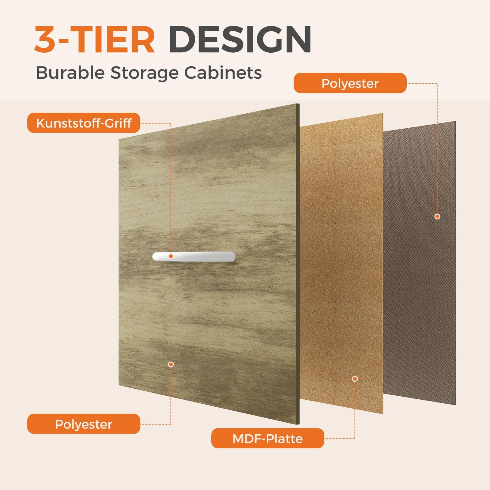 Telyra 7-Drawer Fabric Dresser TV Stand Organizer with Wood Top and Metal Frame Wide Storage Chest, Oak Greige