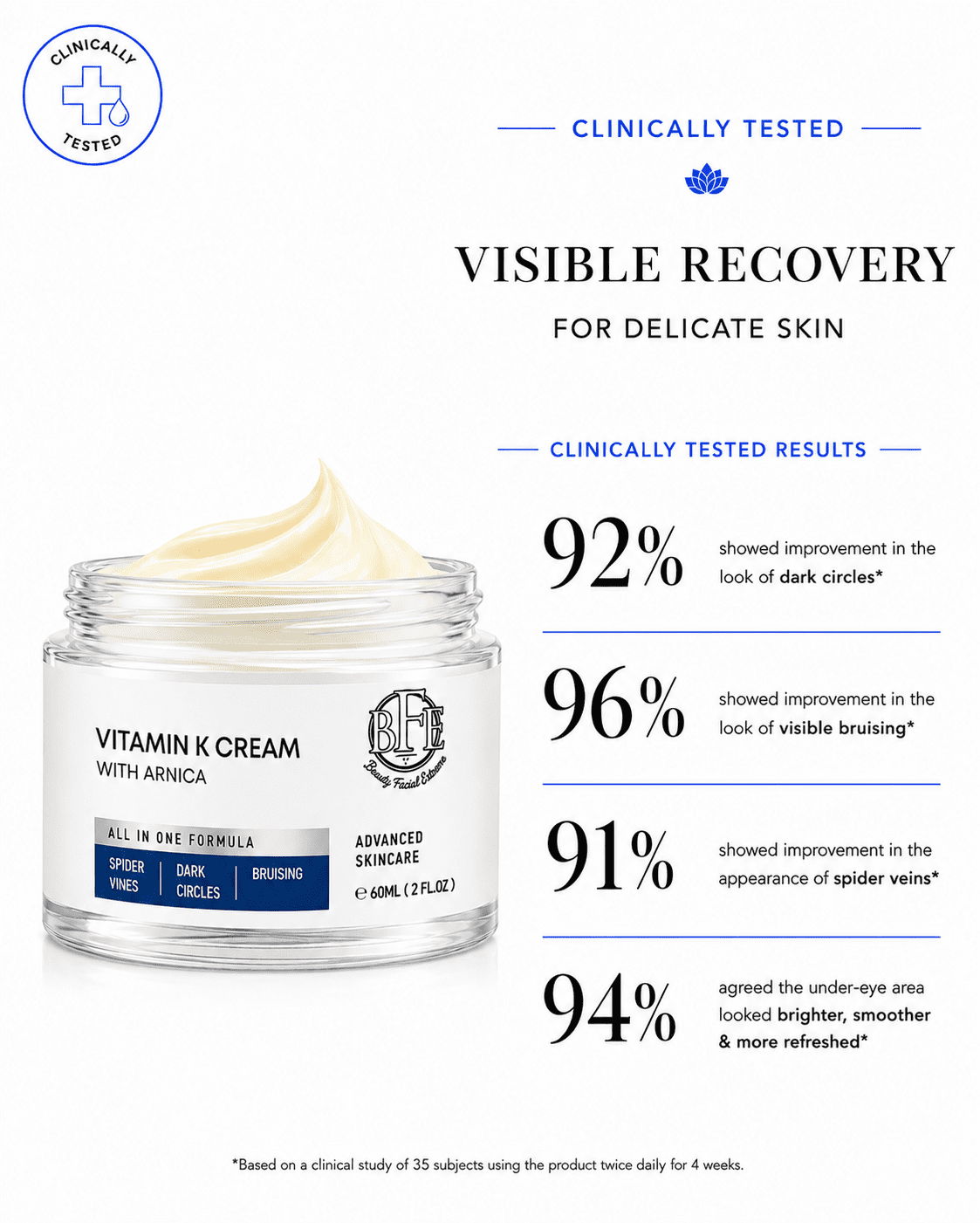 Beauty Facial Extreme Vitamin K Cream for Bruising, Spider Veins, Broken Capillaries, Under Eye Dark Circles, Fine Lines, Puffiness, and Wrinkles, 60 mL
