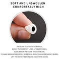 thumbnail image 2 of Anself 5 Pairs Earphone Tips 4.9mm Memory Foam Tips Ear Pads for In-ear Earphone Headset Headphone 10 PCS, 2 of 7