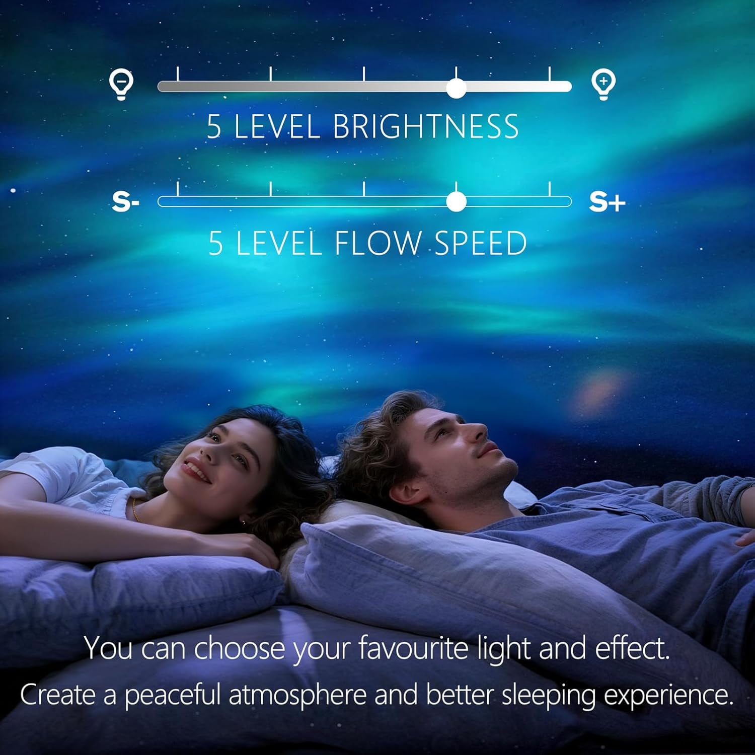Northern Galaxy Light Aurora Projector, Starry Nebula LED Night Light with 33 Lighting Effects, Bluetooth Music Speaker & White Noise Machine, Kids/Adults Room Decor for Parties, Gaming, Sleep