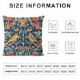 thumbnail image 5 of Chilfamy Chinoiserie Pillow Covers, Colorful Pimpernel Red Strawberry Bird Flower Throw Pillow Covers Vintage Art Floral Pillowcase Decor for Couch Sofa Outdoor - Blue 24x24in, 5 of 5