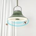 thumbnail image 1 of Outdoor Ceiling Fans with Light Outdoor Fan Light, Portable Camping Tent Small Ceiling Fan, Chandelier, Usb Multifunctional Fan Light, Aromatherapy Light Fan Ceiling Fans Outdoor with Light, 1 of 6