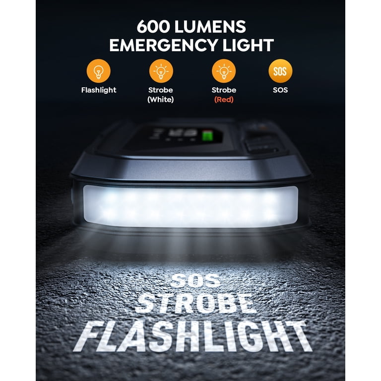 TREKURE Avviatore Batteria Auto 27000mAh 6000A – 65W Ricarica Bidirezionale, Torcia LED 600 Lumen, Schermo Grande, Per Motori A Benzina E Diesel Fino A 12L