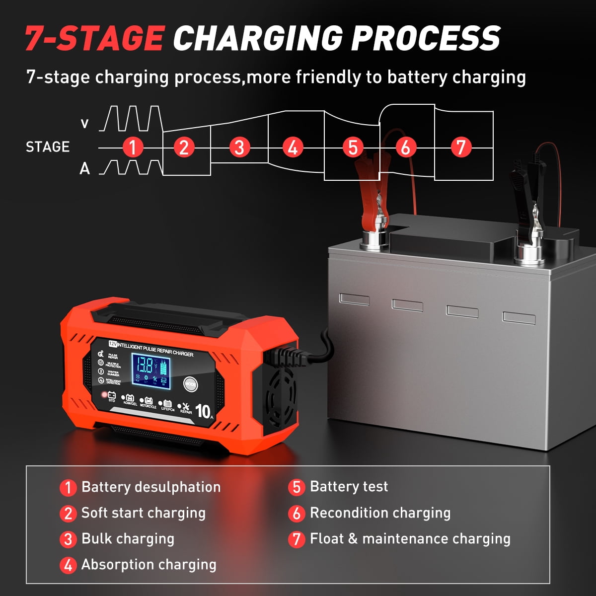 12V/10A Car Battery Charger, Battery Charger with Temperature Compensation Auto Stop, Multimodal Trickle Charger with Digital Display Screen, Touch Screen Battery Maintainer for Car Motorcycle