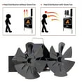 Bosisa Fireplace Fan Double Head 12 Blade Furnace Fan Wall Mounted
