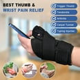 thumbnail image 2 of Thumb Splint with Wrist Support Brace-Thumb Brace for Carpal Tunnel or Tendonitis Pain Relief,Wrist Brace Fits Both Left and Right Hands,Thumb Spica Splint Stabilizer for Men or Women, 2 of 7