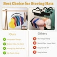 thumbnail image 5 of Aovky Hat Rack for Closet, Metal Hat Organizer for Baseball Caps 2 Pack Hat Hangers Holder with 10 Large Clips Baseball Cap Organizer for Closet Display Storage, Black, 5 of 7