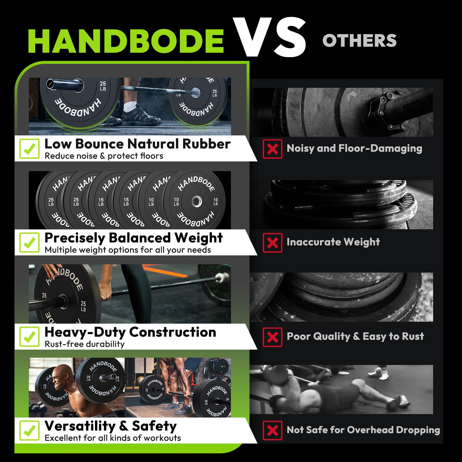 HANDBODE Bumper Plates, 35 lb Olympic Weight Plates Set of 2, Rubber Bumper Weights Plate with 2 Inch Steel Insert for Barbell, Standard Strength Training Plates for Weightlifting