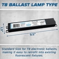 thumbnail image 4 of Balastro de repuesto ElegoLight ICN-4P32-SC 3 y 4 lámparas T8, 4 of 7