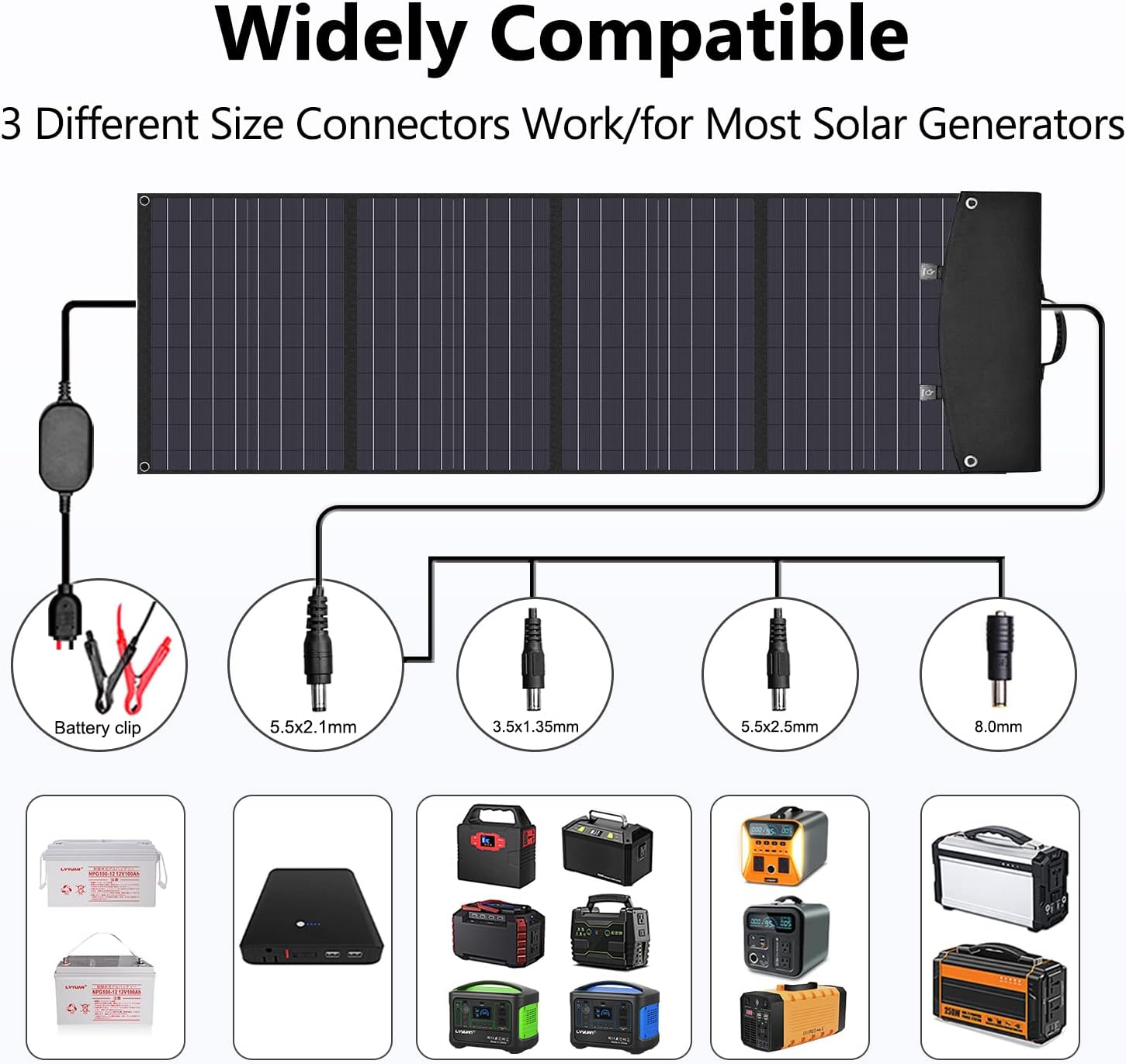 LVYUAN 120 Watt Portable Solar Panel for Power Station, Foldable Solar Charger with Adjustable Kickstands Waterproof IP67 for Home, RV, Boat, Outdoor, Camping, off Grid System