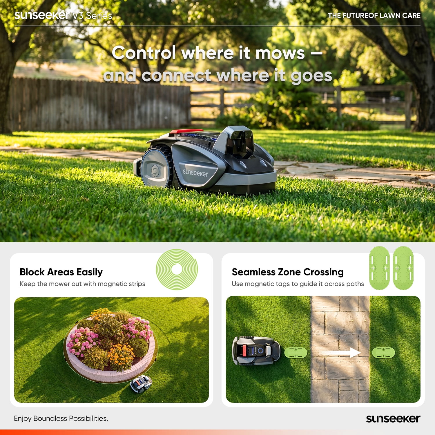 Sunseeker V3 Wireless Robot Lawn Mower 0.15 Acre/6,400 Sq Ft, AI Auto Mow, Smart Obstacle Avoidance, App Control