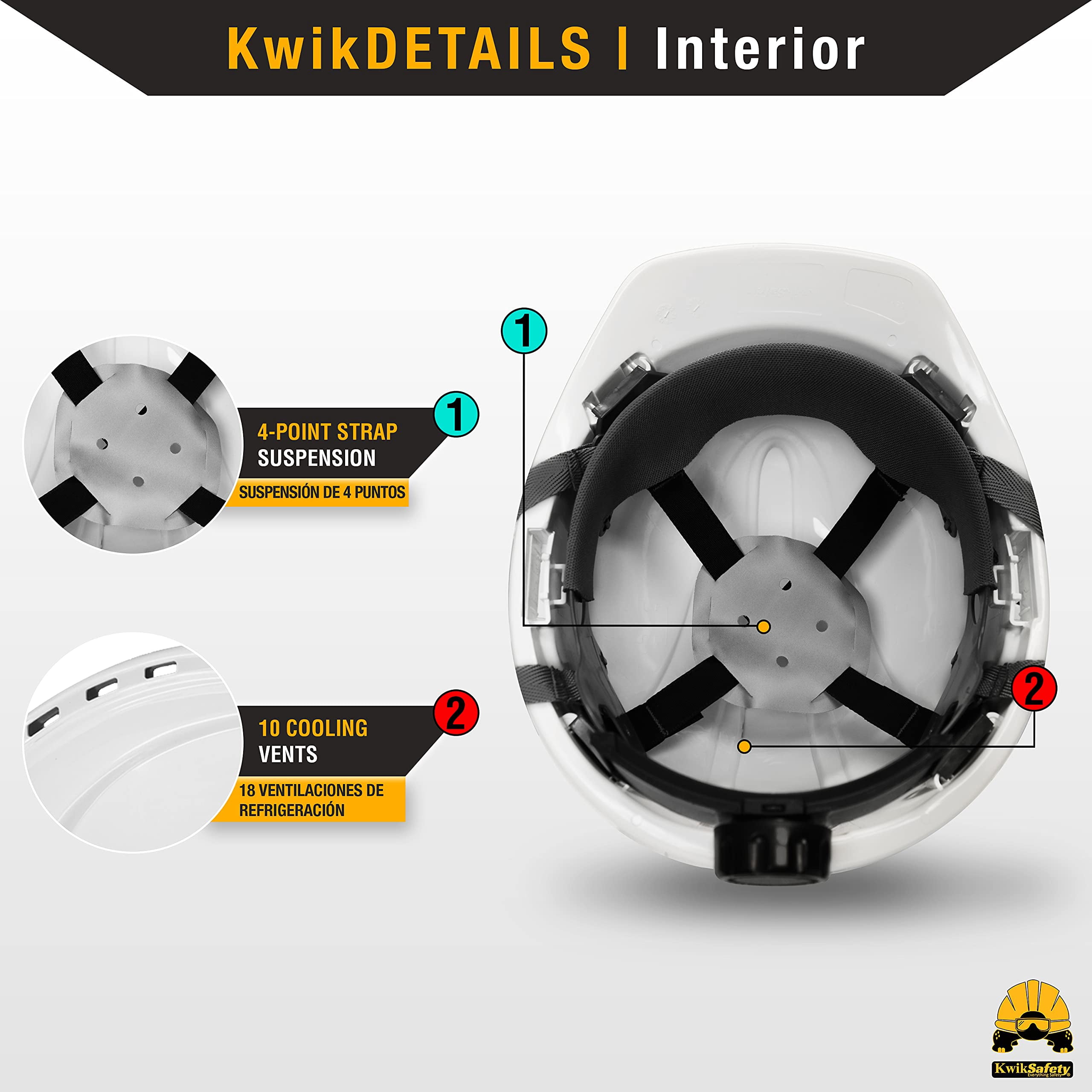 KwikSafety (Charlotte, NC) TURTLE SHELL COMBO (10 Vents) Standard Cap ANSI Hard Hat, Safety Glasses, Sunshade, Sweatband & Earplugs Construction Work PPE, Type1, Class C, WHITE