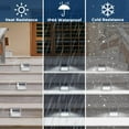 thumbnail image 6 of Claoner Outdoor Fence Lights, Solar Powered Deck Lights Waterproof Stairs Light Stainless Steel Security Wall Lamps for Step Walkway Patio Garden Pathway, Cold White, 8 Pack, 6 of 12