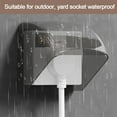 thumbnail image 4 of New 86 Type Rainproof Cover Box Protection Socket Switch Protective Cover Outdoor Socket Waterproof Box Electric Plug Rainproof Cover ORANGE, 4 of 8