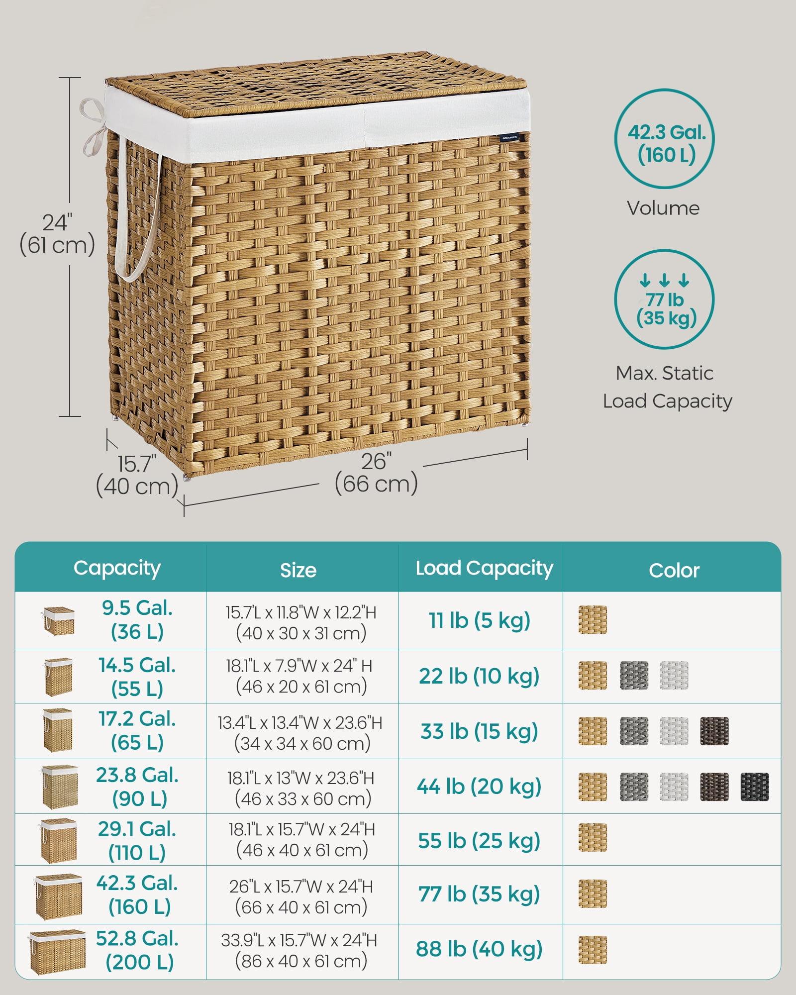 42.3 Gallon Foldable Laundry Hamper with Lid, Synthetic Rattan Storage Basket with Removable Liner & Handles, 160L Capacity, Natural