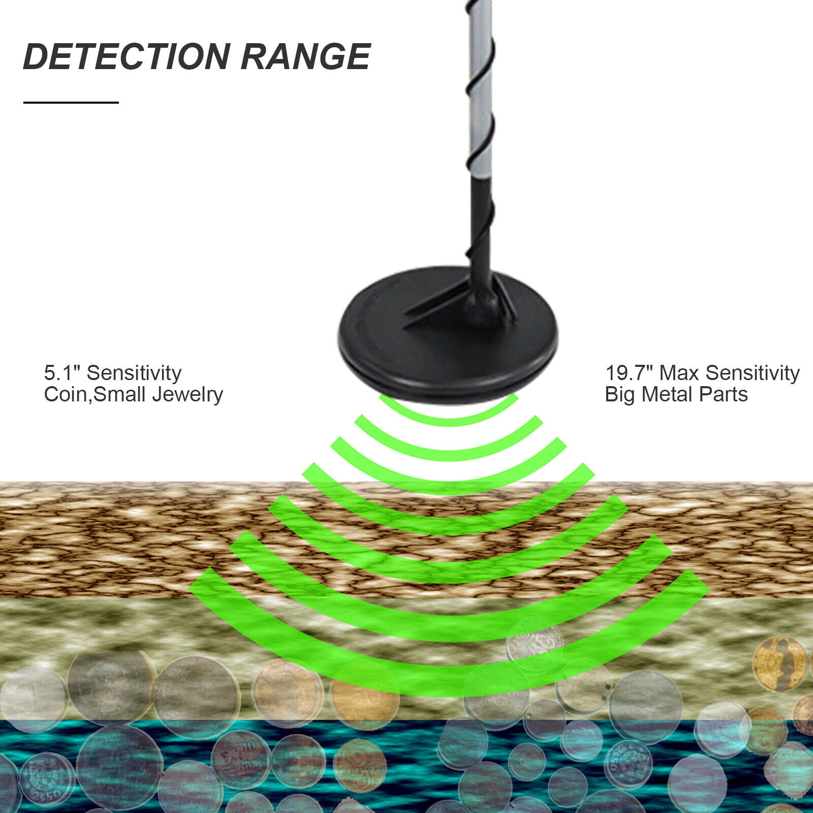 LineYDI Waterproof LCD Metal Detectors Gold Digger Deep Sensitive Hunter Coil Searcher,Black