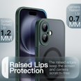 thumbnail image 6 of JETech Magnetic Case for iPhone 17 6.3-Inch Compatible with MagSafe, Phone Cover with Built-in Camera Control Button (Dark Green), 6 of 6