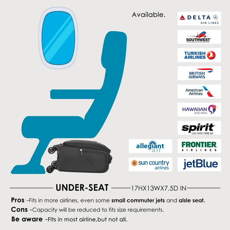 Jetblue Underseat Size